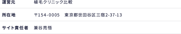 運営元情報